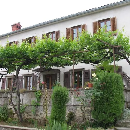 Simic By Guide Villa Gornji Rukavac