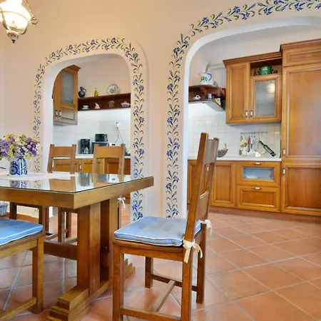 Simic By Guide * Gornji Rukavac