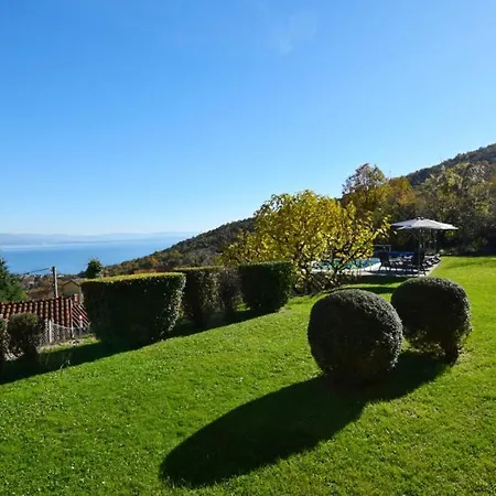 Simic By Guide * Gornji Rukavac