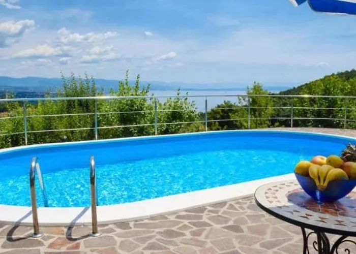 Simic By Guide Matulji